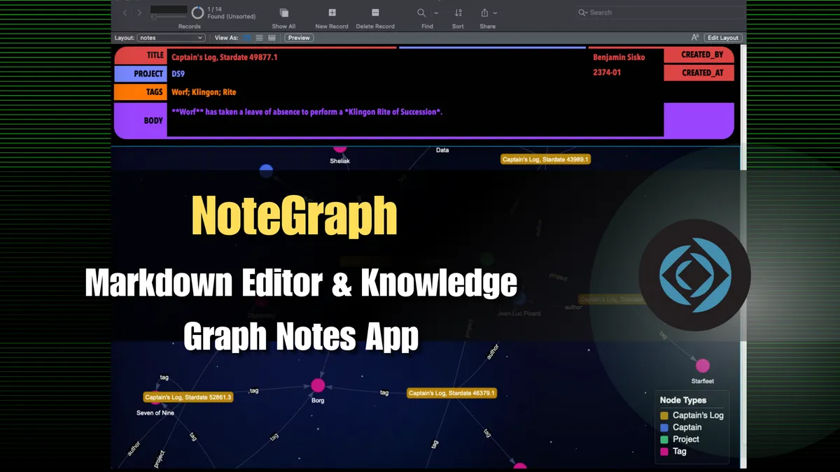 Markdown Editor and Knowledge Graph Notes App with Vis.js in FileMaker Pro