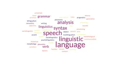 Text Analysis WITHOUT AI: Lexical Density, String Similarity, Readability & Other Metrics