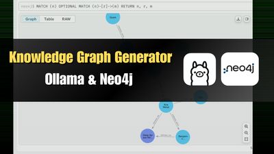 Building a Knowledge Graph Locally with Neo4j & Ollama